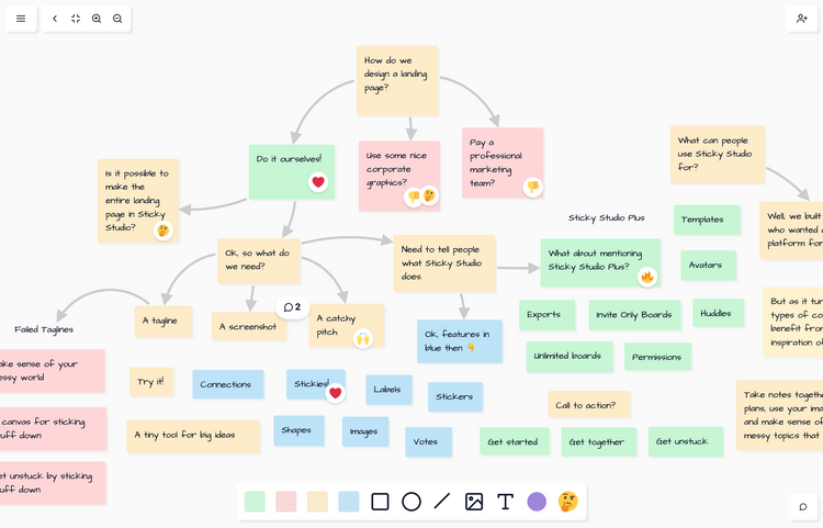 Introducing Sticky Studio