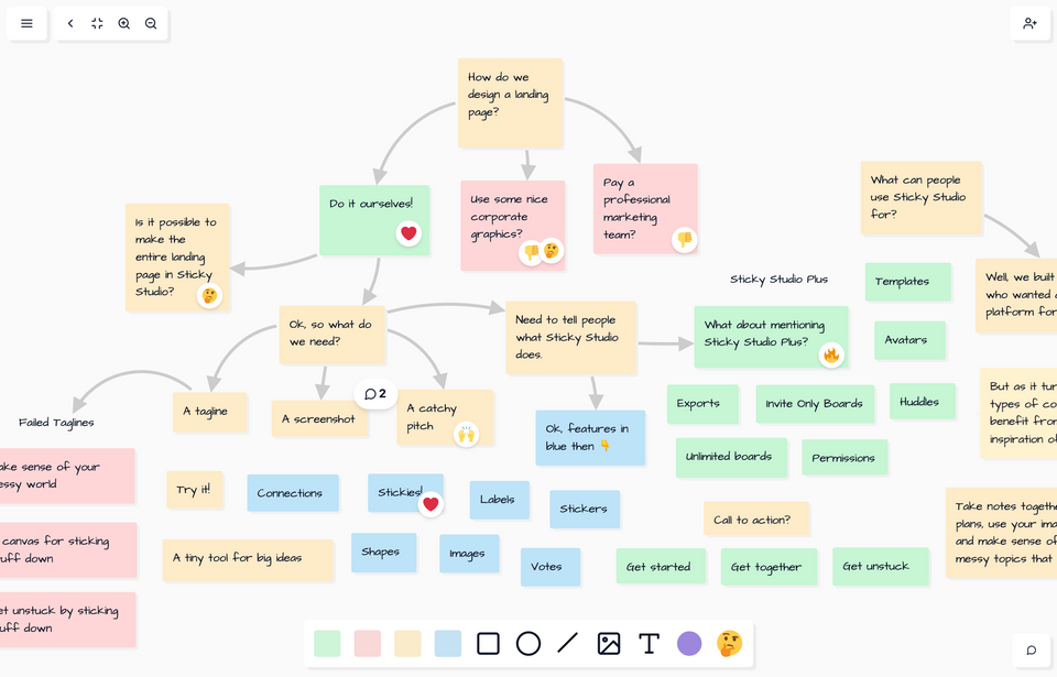 Introducing Sticky Studio